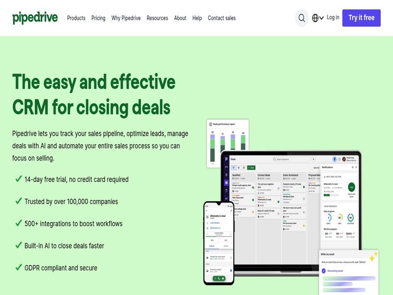 Pipedrive Enterprise
